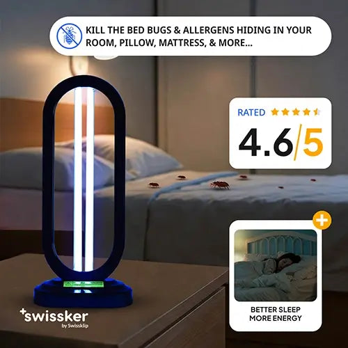 Kill the Bed Bugs & Allergens Hiding In Your Room, Pillow, Mattress, & More...